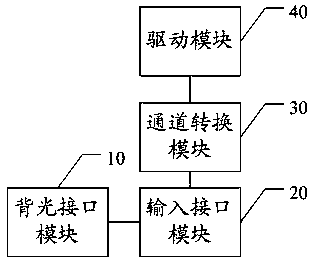 A liquid crystal display module and its driving circuit