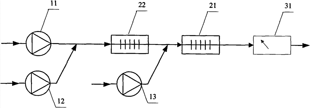 Method for analyzing water toxicity