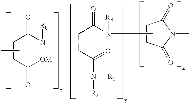 Polyaspartate derivatives for use in detergent compositions