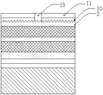 LED preparation method to improve light extraction efficiency