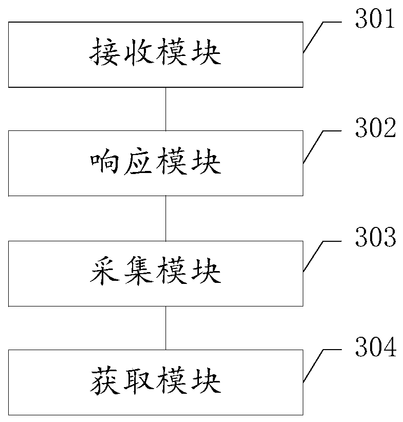 Vehicle monitoring method, system and device