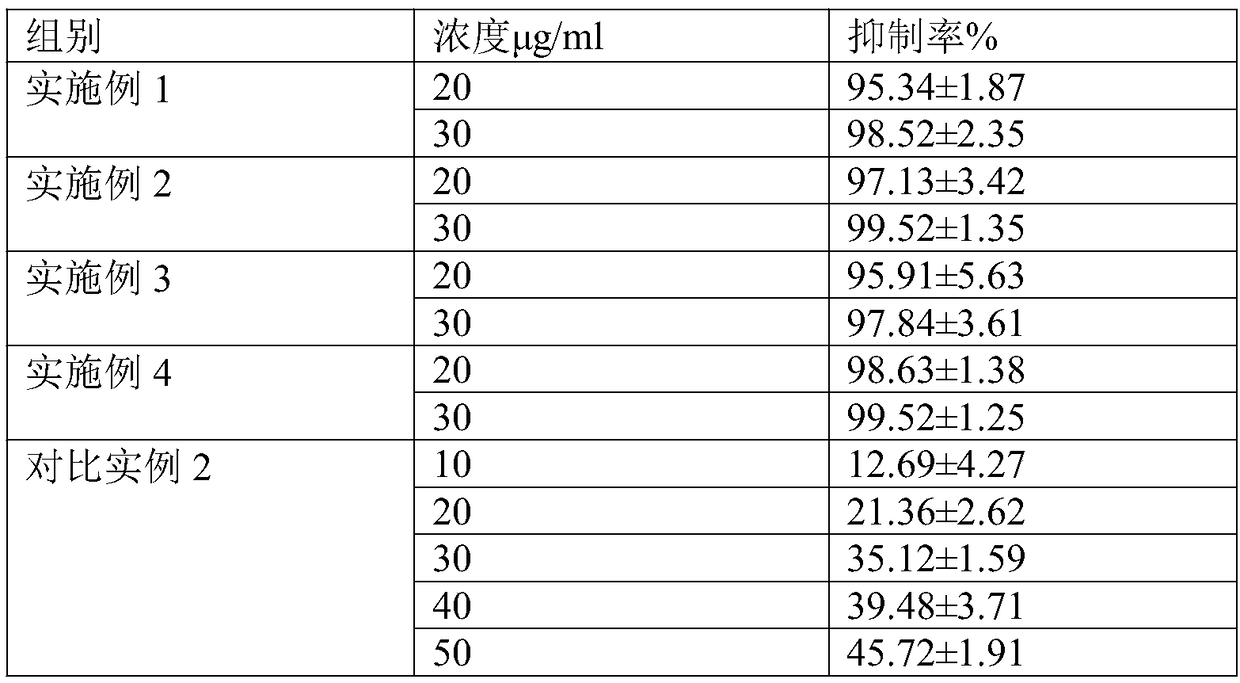 Skin whitening and freckle removing composition and application thereof