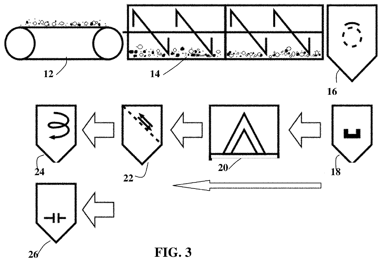 Conducting polymer composite containing ultra-low loading of graphene