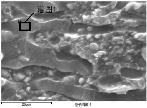 Natural rubber/silicone rubber/alumina ternary thermally conductive composite material and preparation method thereof