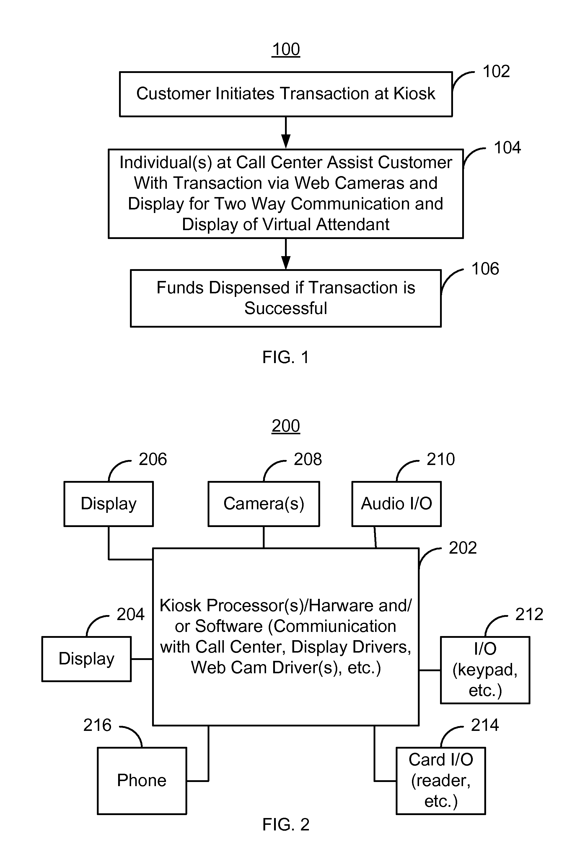 Method and system for providing remote financial services