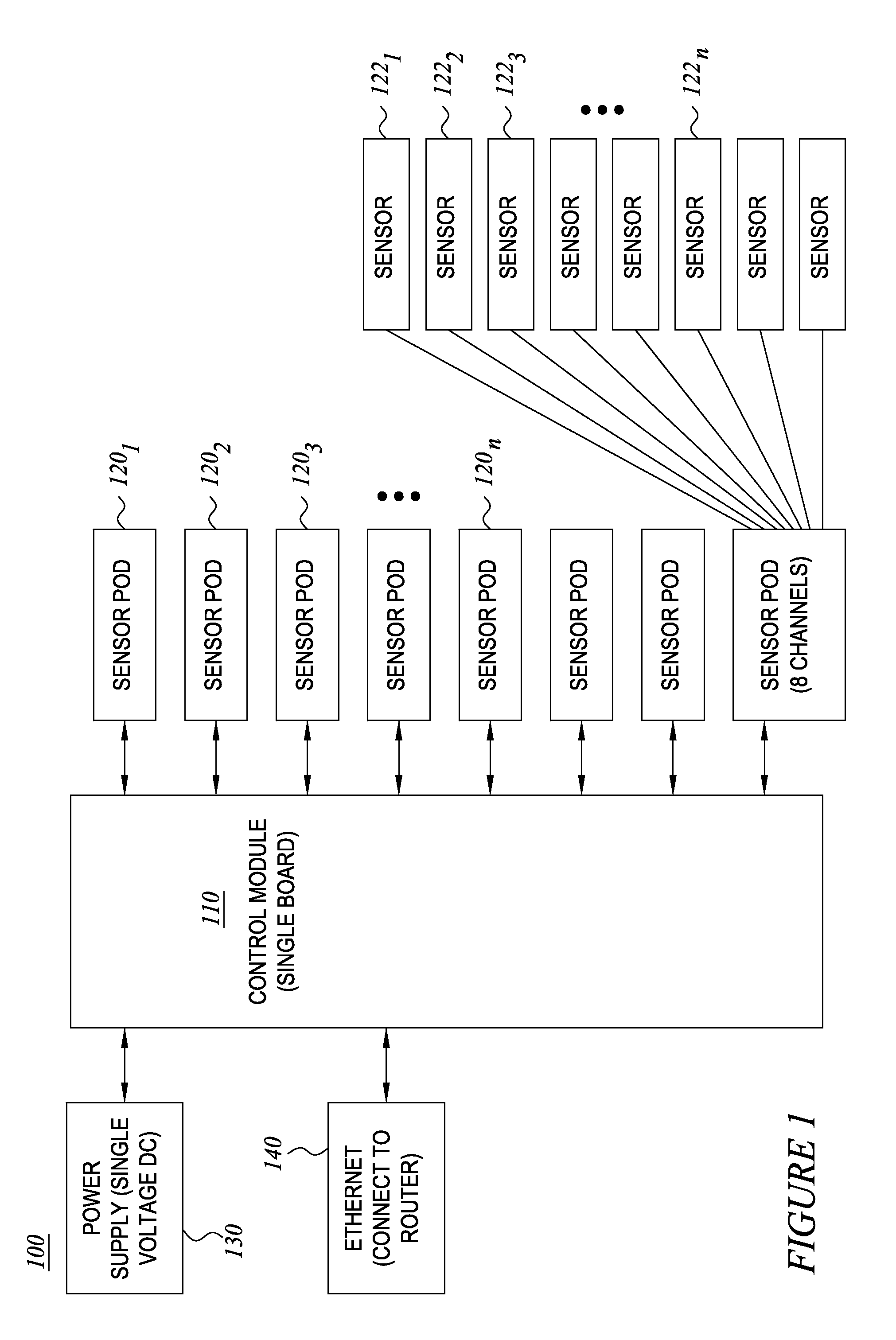 Embedded prognostic health management system for aeronautical machines and devices and methods thereof