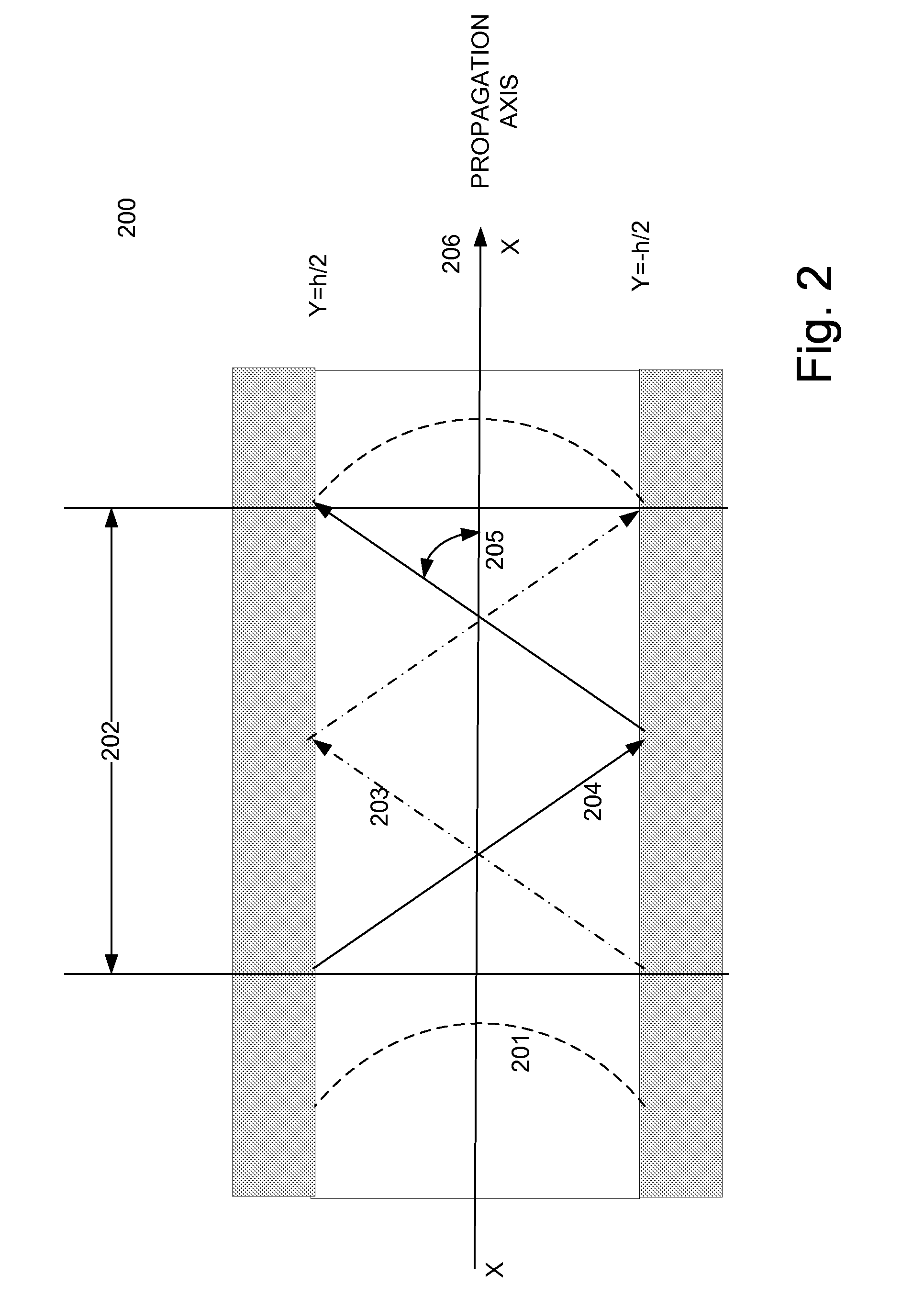 Energy conversion cells using tapered waveguide spectral splitters