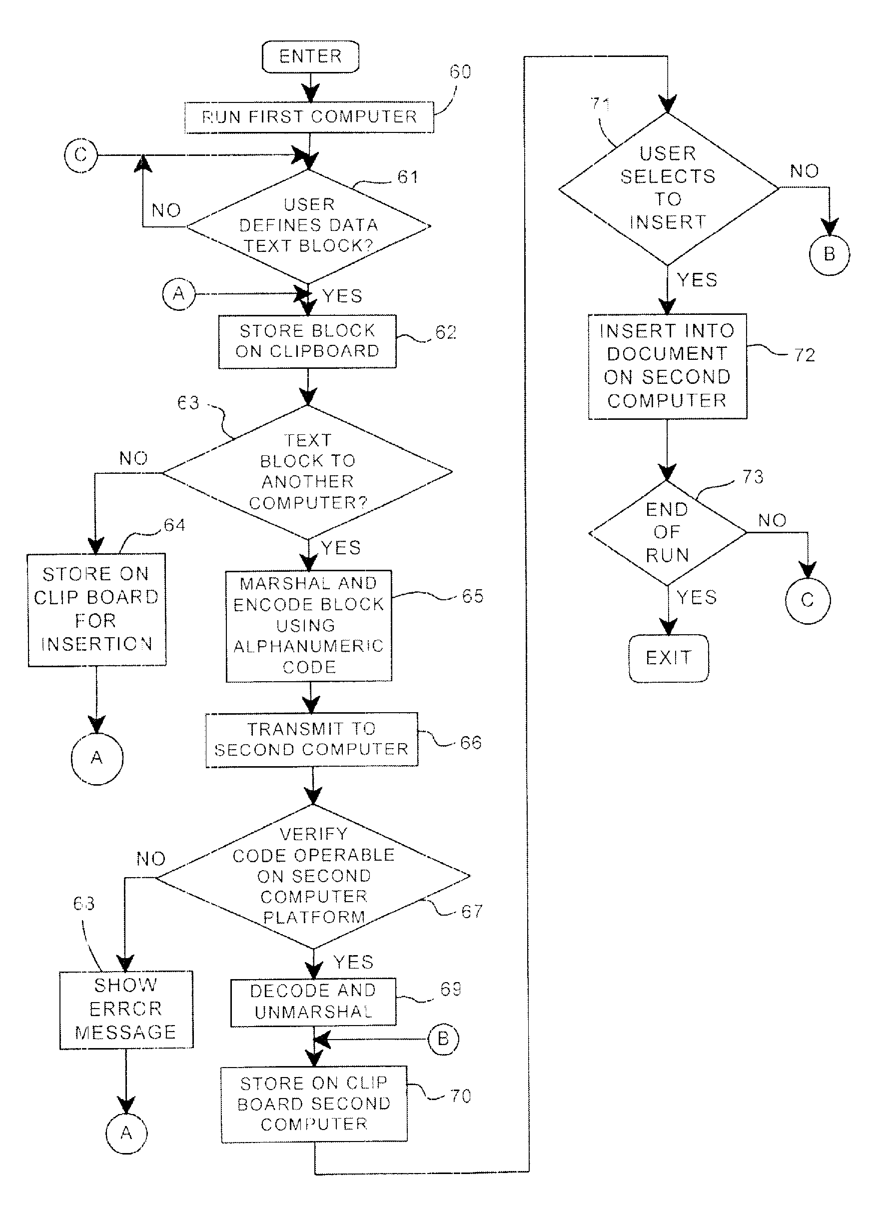 Clipboard transfer of formatted native textual content from one computer system to another different computer system