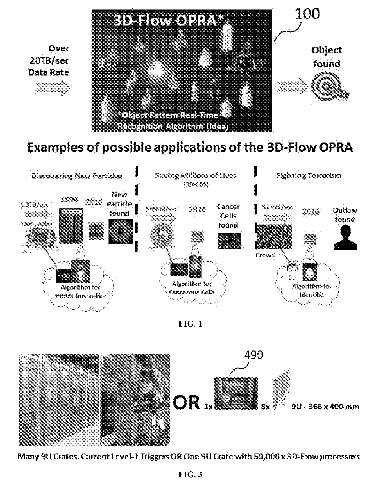 Method and apparatus for programmable, real-time, multi-domensional object pattern recognition algorithms (OPRA)