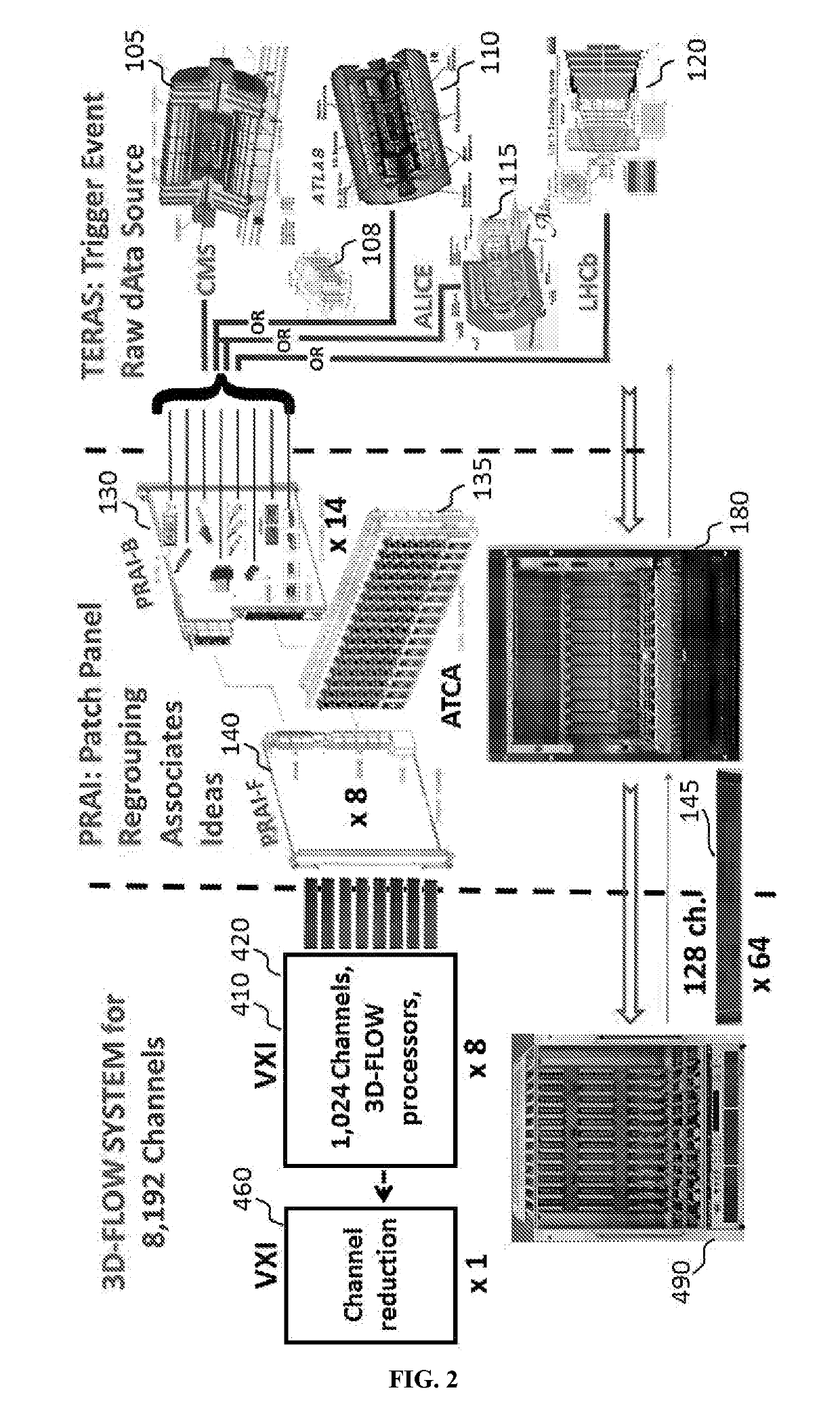 Method and apparatus for programmable, real-time, multi-domensional object pattern recognition algorithms (OPRA)