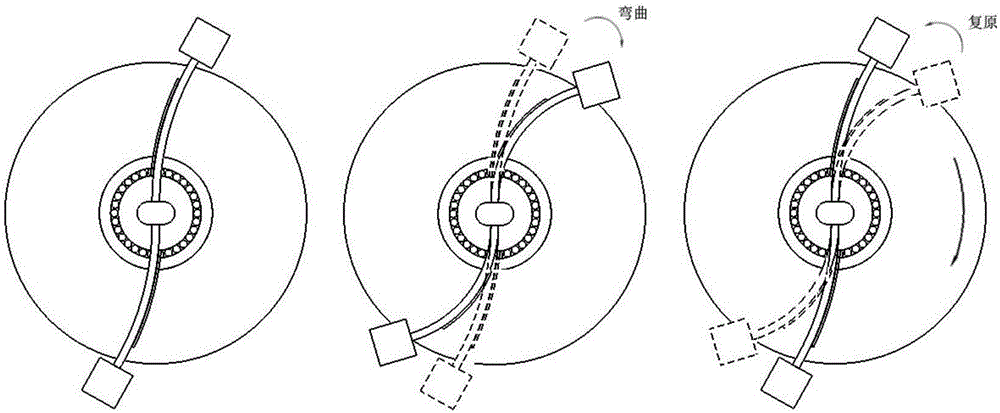 Piezoelectric fibre-based inertial rotating driving device