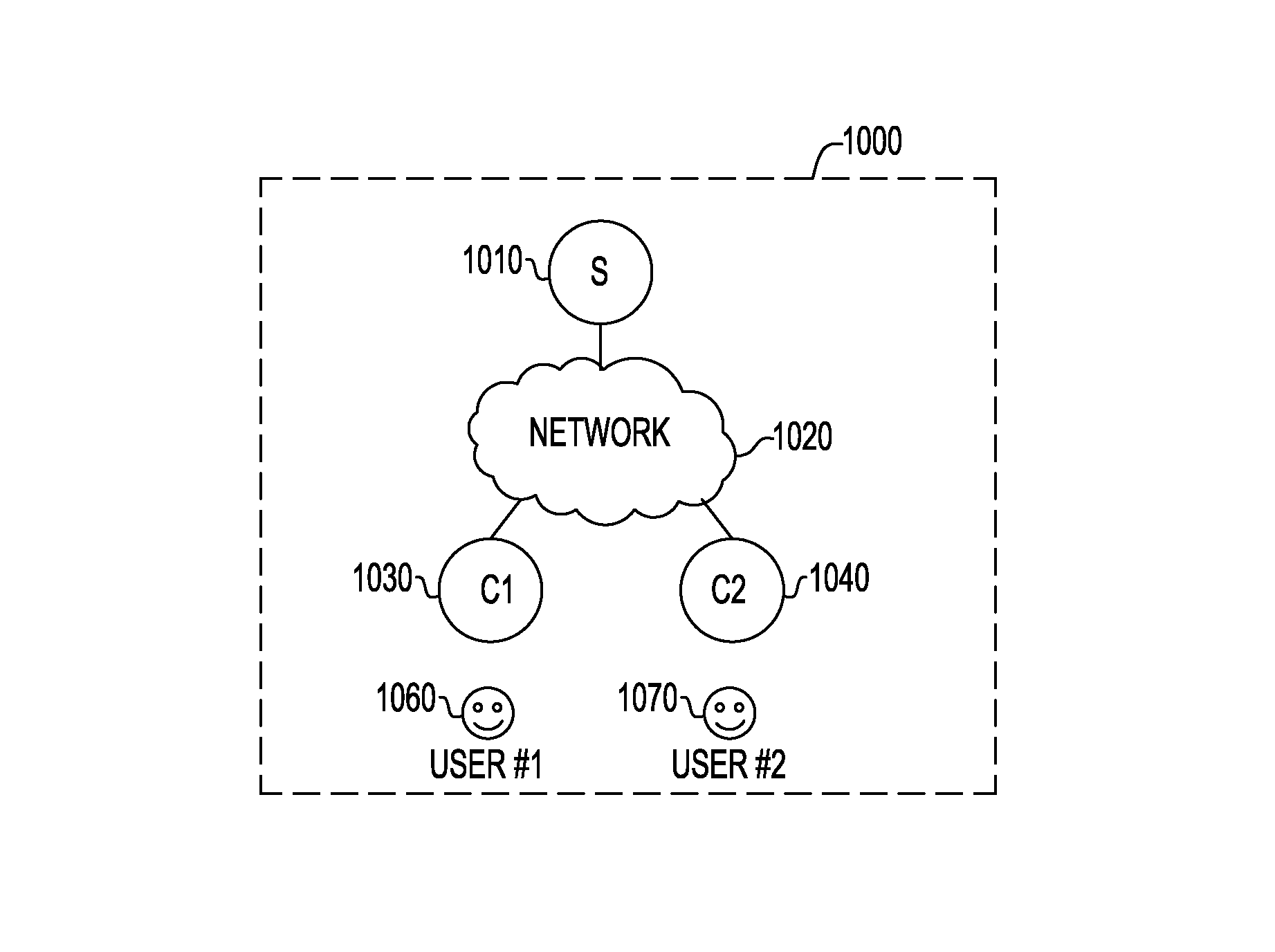 Method for monitoring and communicating biomedical electromagnetic fields