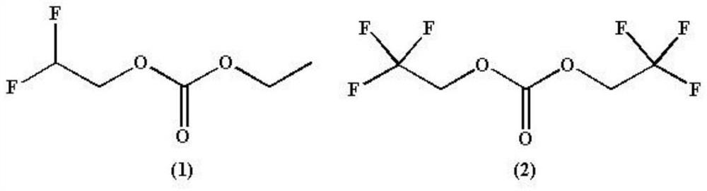 A kind of electrolytic solution containing fluorine solvent and pyridine additive and lithium ion battery using the electrolytic solution