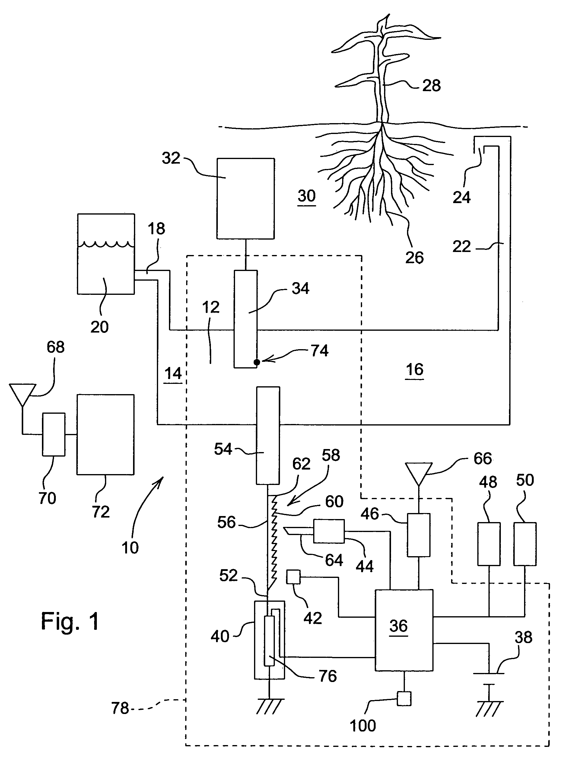Irrigation control valve and system
