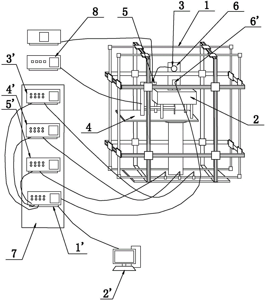 Planar magnetic field scanning imaging system based on active/passive composite shielding