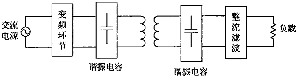 Clamp type low-temperature charging system