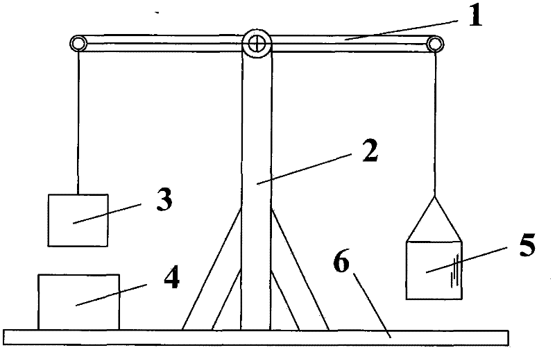 Lever soil adherence force tester