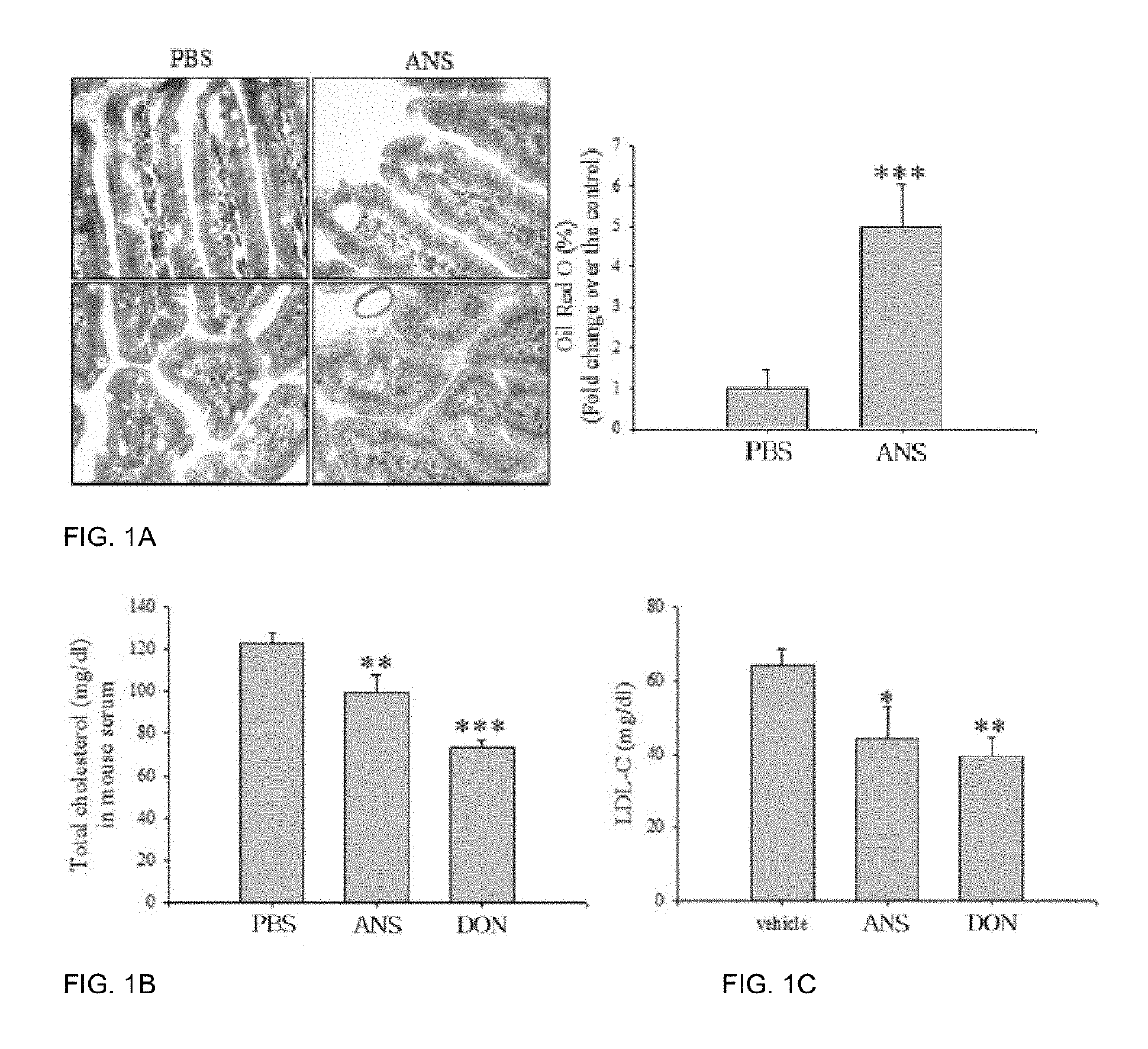 Pharmaceutical composition for preventing or treating ldl cholesterol-related diseases, containing ribosome-binding preparation