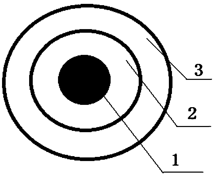 Slag light particle-coated unfired ceramsite and preparation method thereof