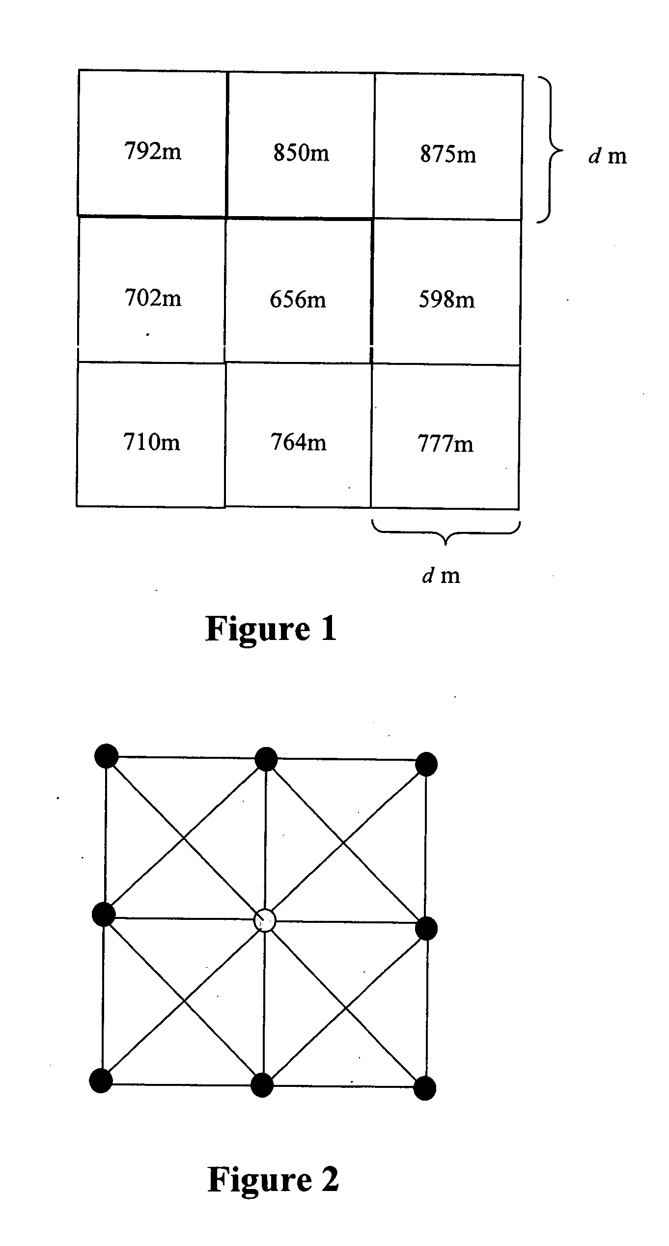 Device and method for energy-minimizing human ground routing