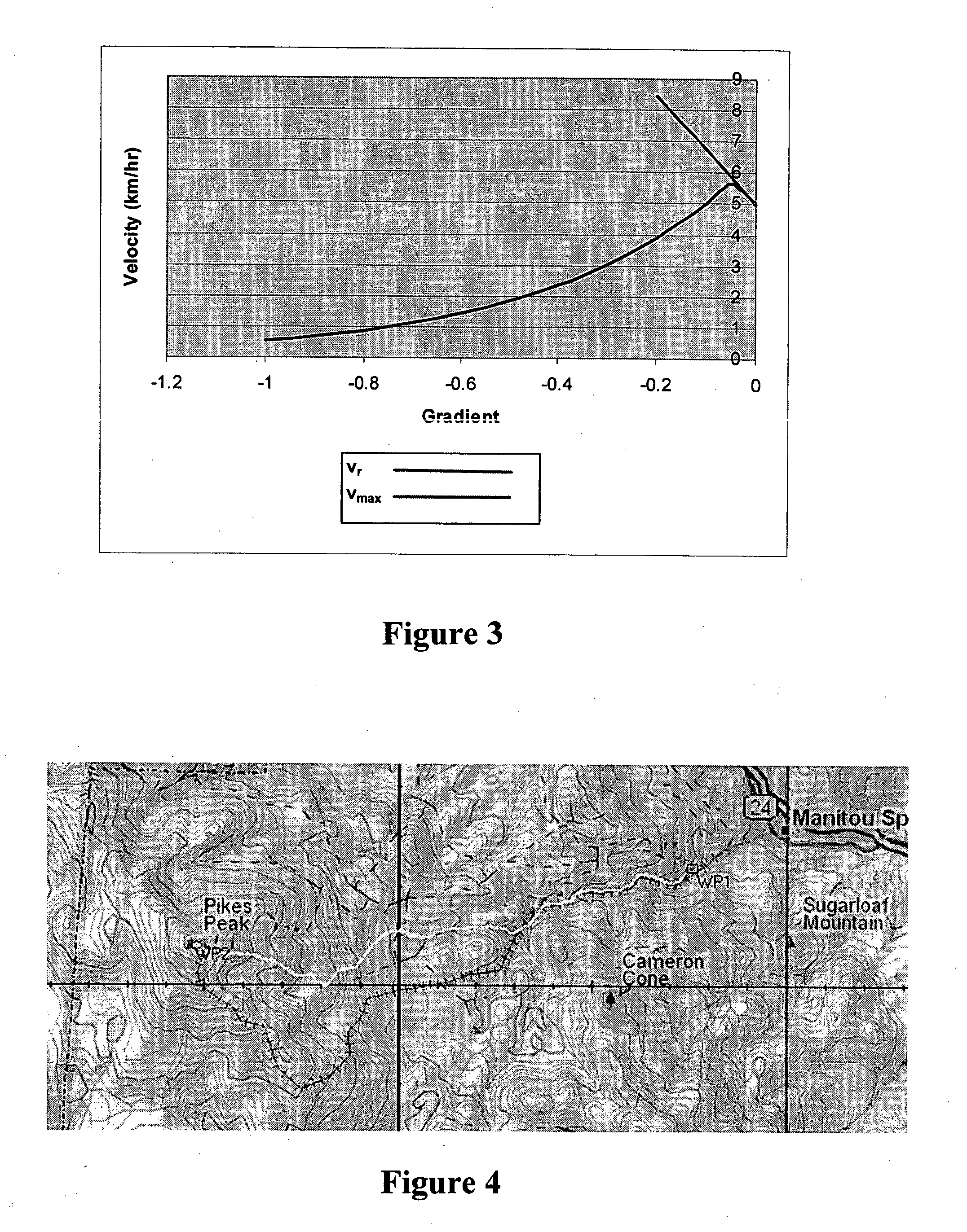 Device and method for energy-minimizing human ground routing