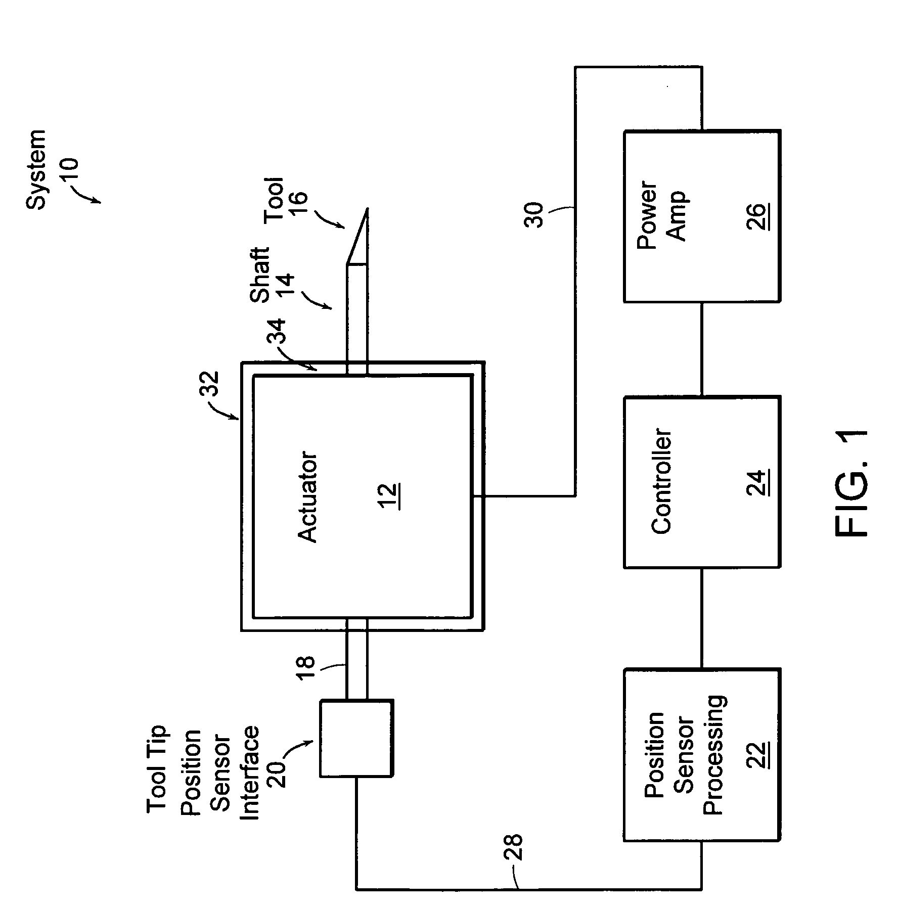 Variable reluctance fast positioning system and methods