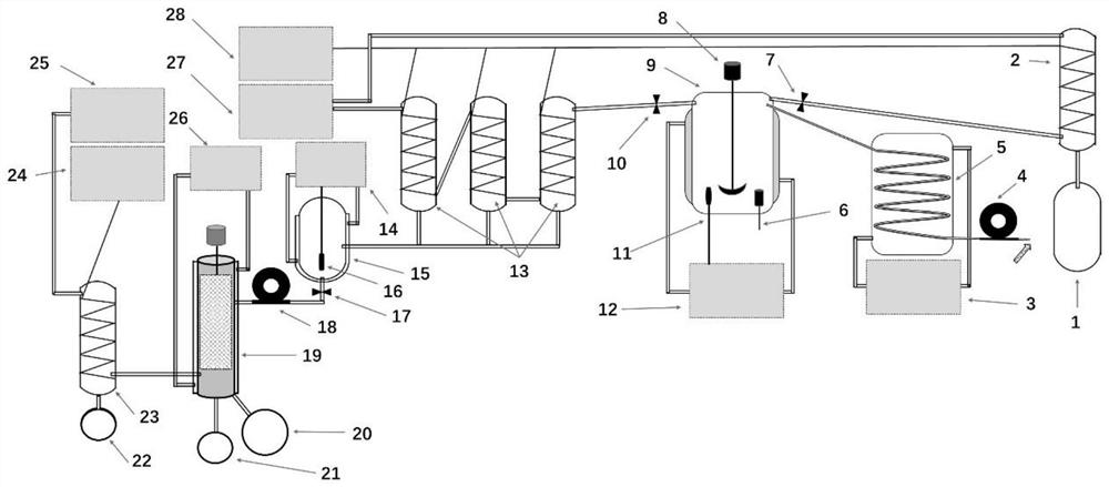 Method for recovering ethylene glycol in waste liquid