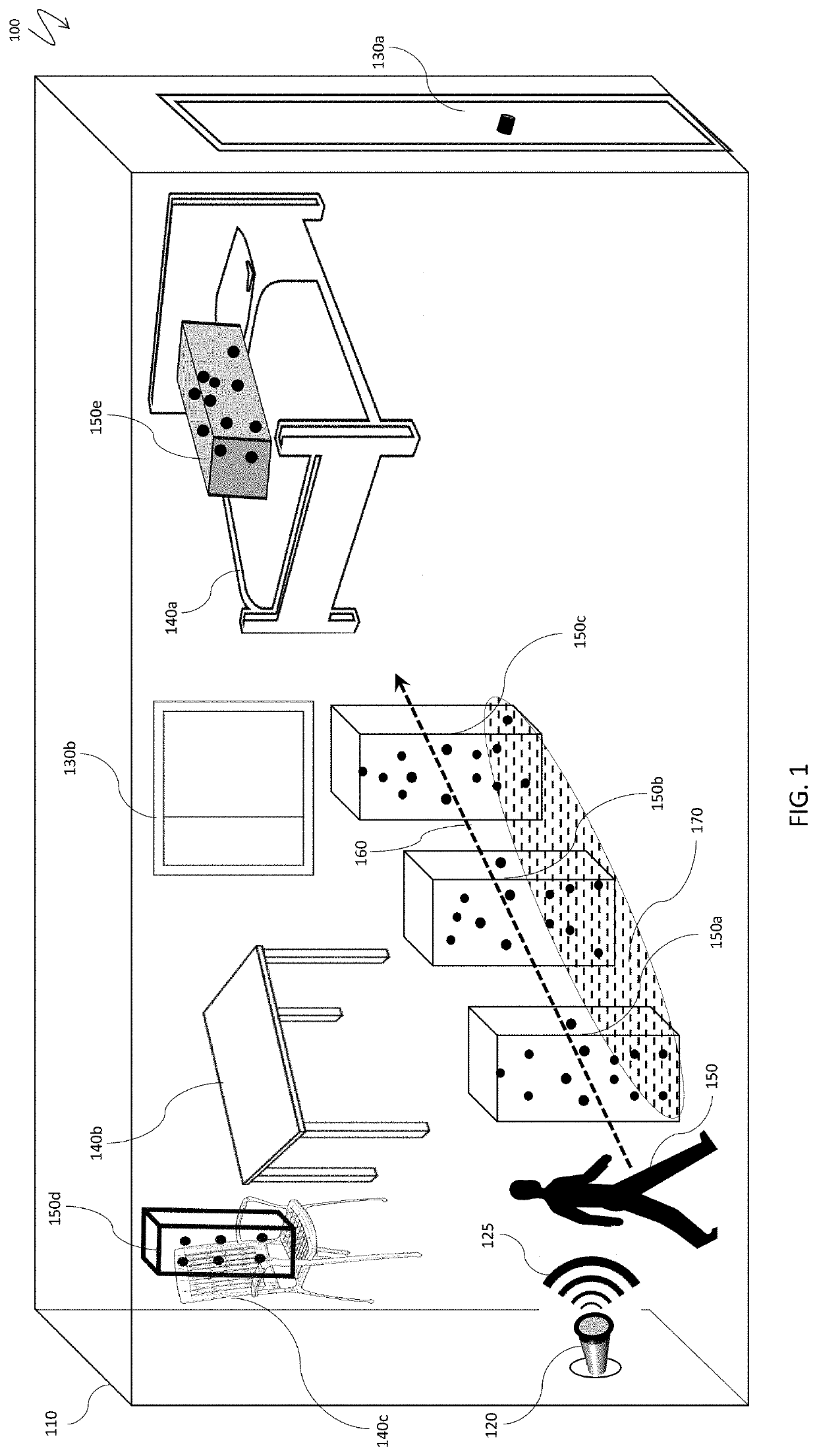 Non-contact identification of gait dynamics, patterns and abnormalities for elderly care