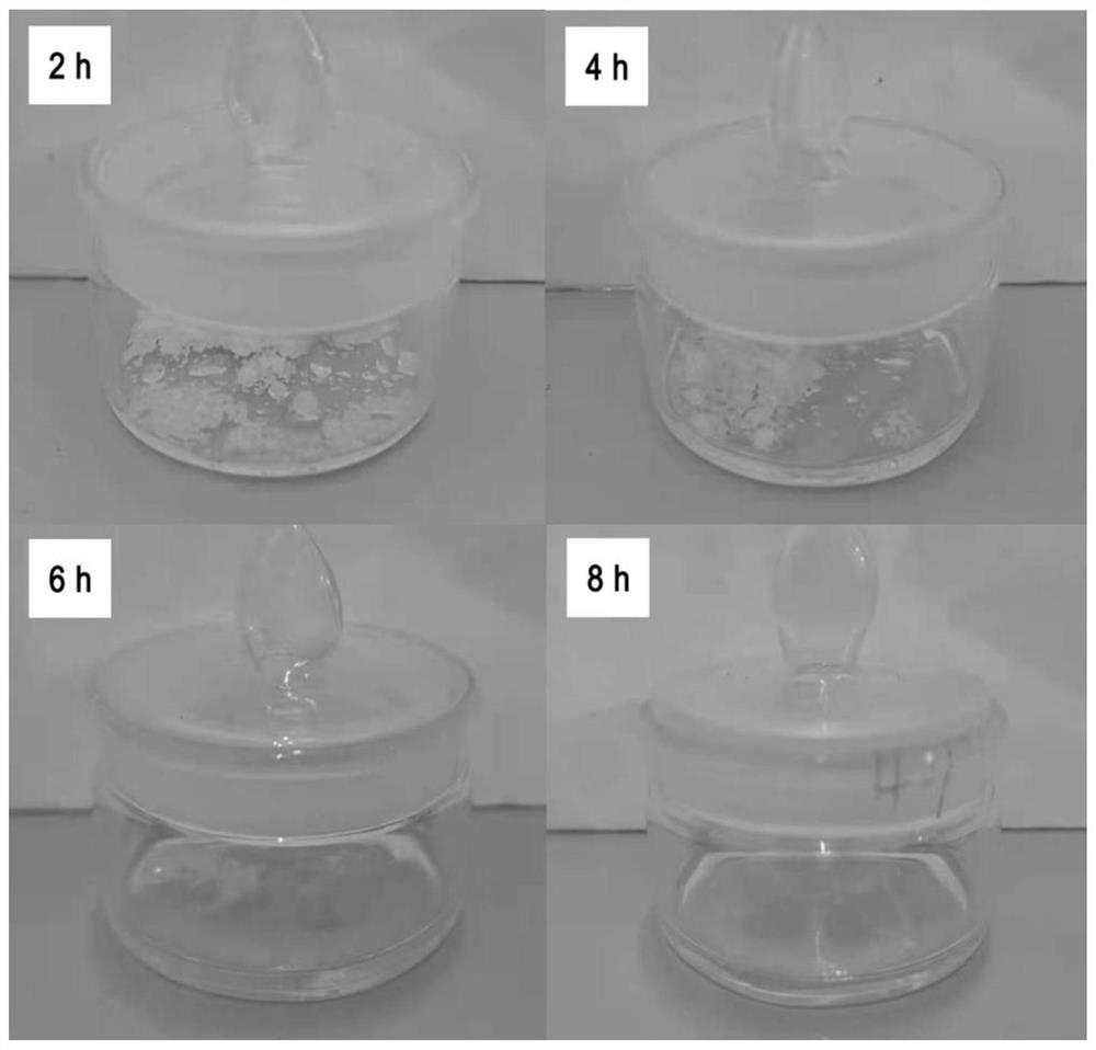 Method for testing hygroscopicity of 3,4-dinitropyrazole