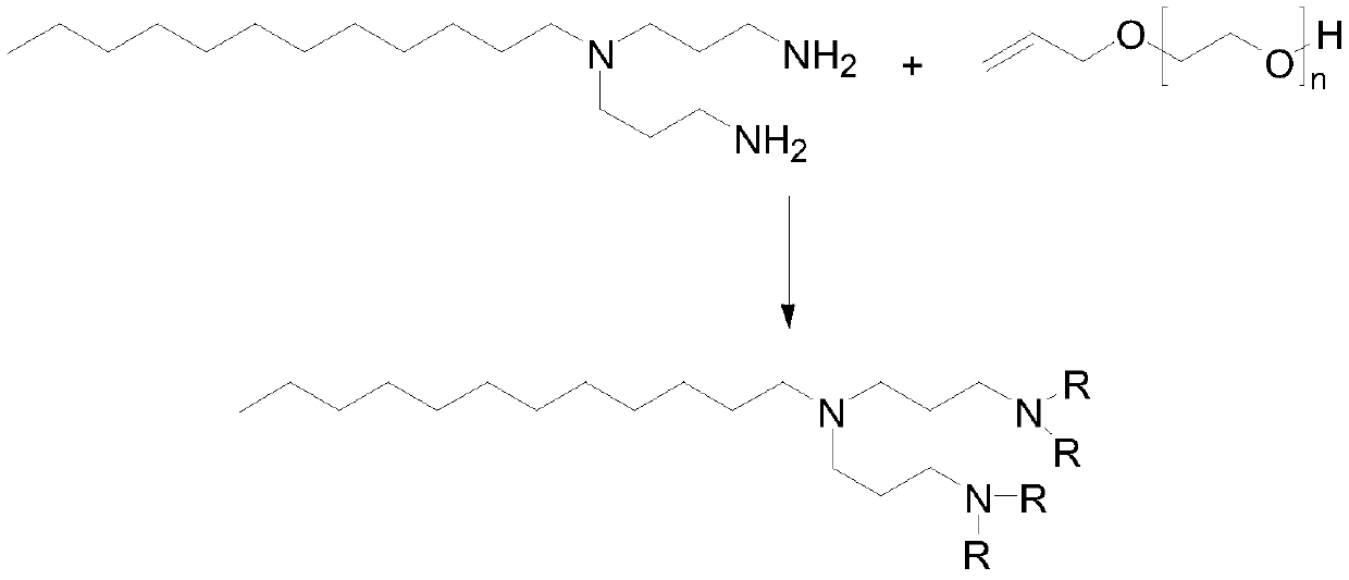 Preparation method of polyamine type efficient desizing agent