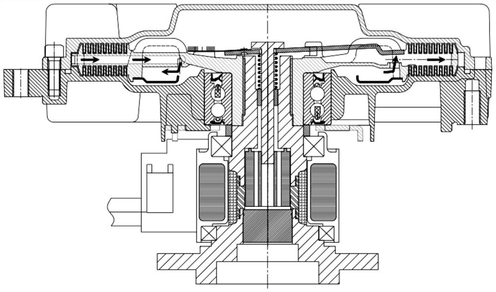 Electric control silicone oil clutch structure with separated magnetic circuits