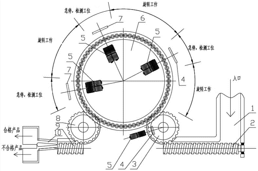 Foreign matter detection method of liquid medicine bottle based on machine vision detection platform