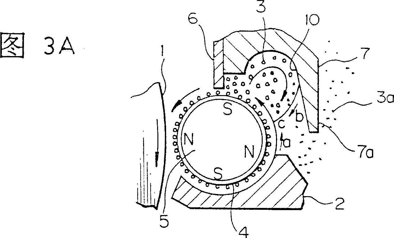 Developing device using toner and carrier mixture