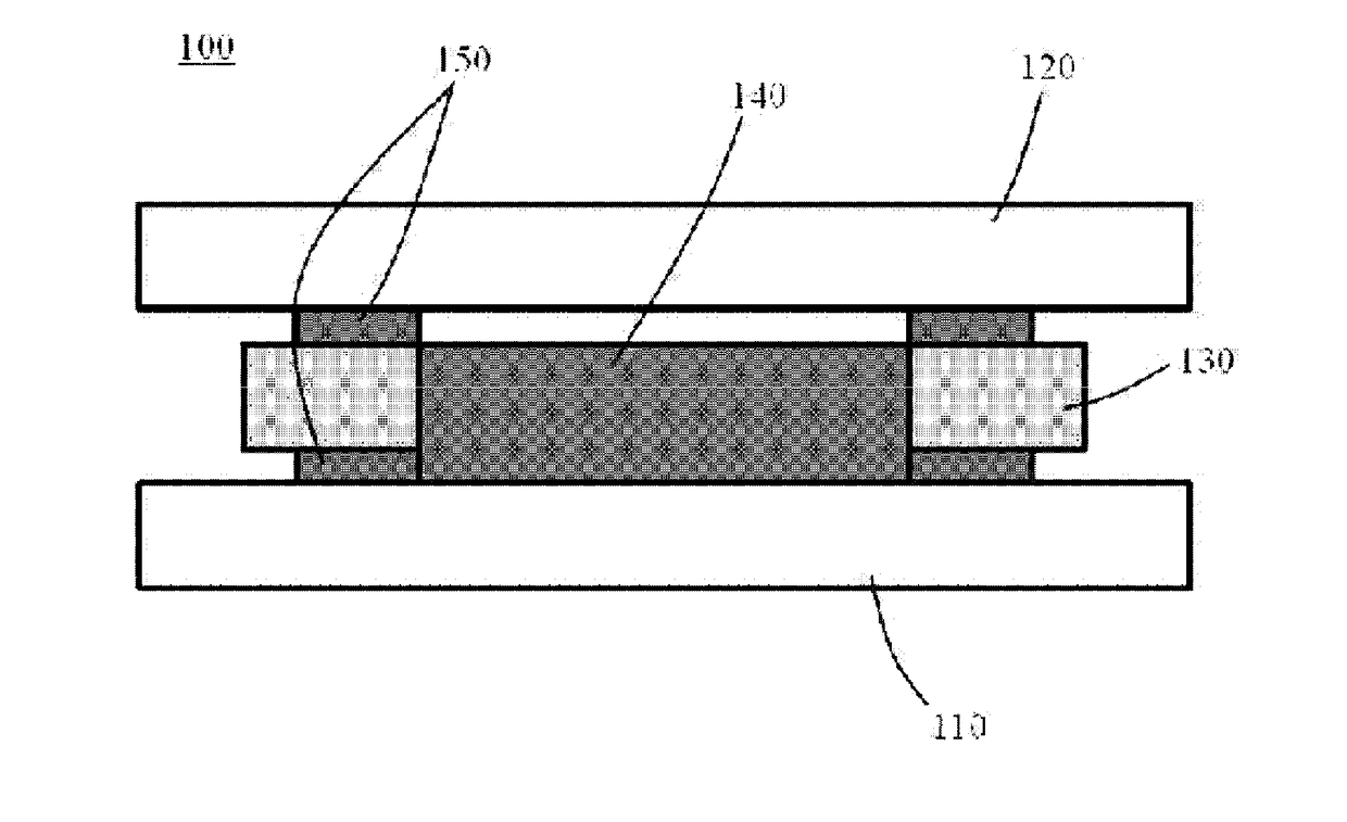 Substrate for color conversion of light-emitting diode and manufacturing method therefor
