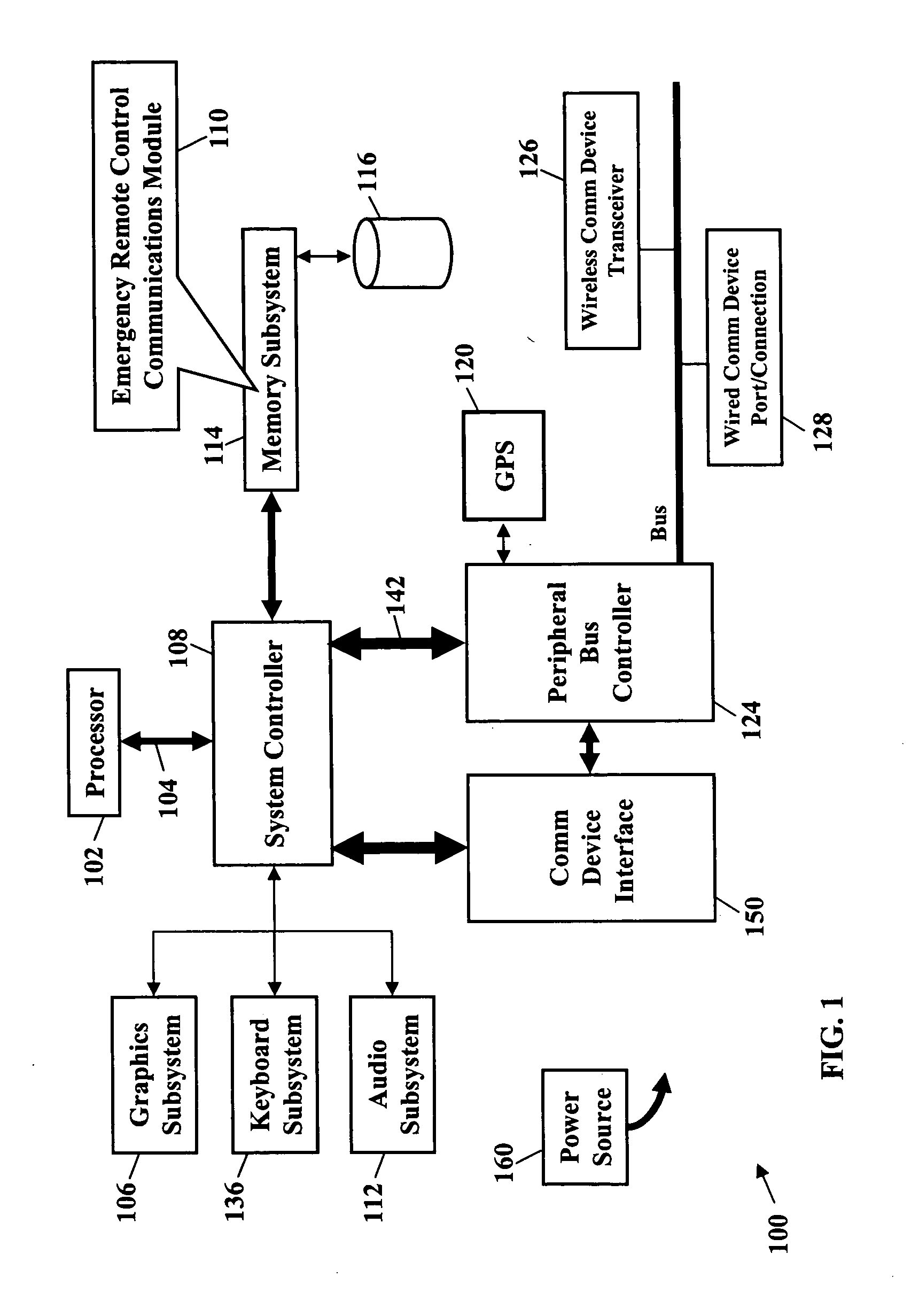Method and system for emergency control of a voice/data communications device