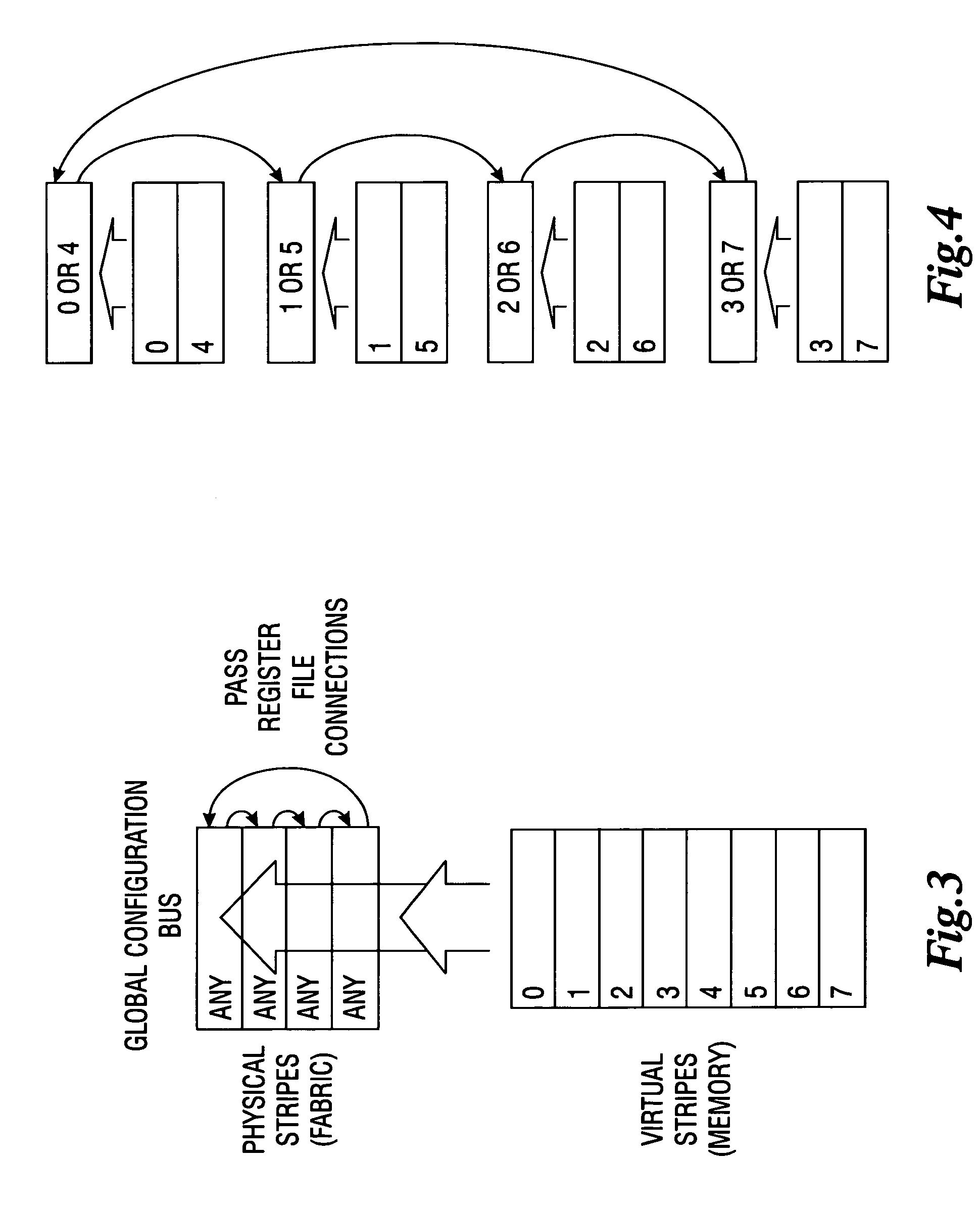 Programmable pipeline fabric utilizing partially global configuration buses
