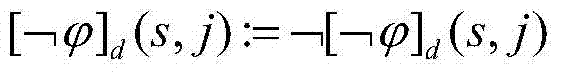 A Robustness Evaluation Method for Temporal Logic of Cyber-Physical Fusion System