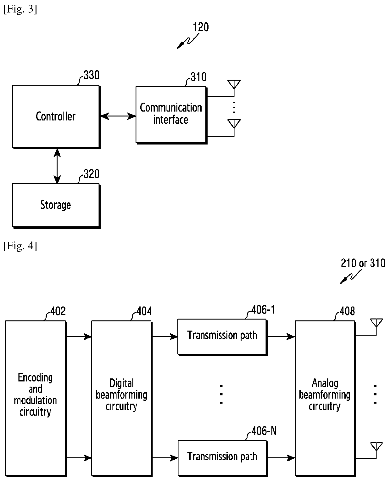 Apparatus and method for interference management in wireless communication system