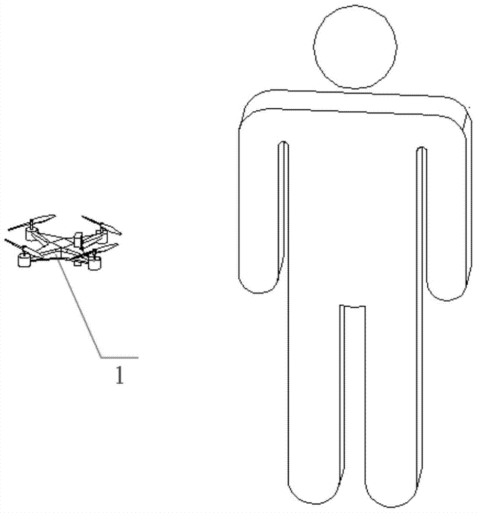 3D Modeling Method of UAV Human Body