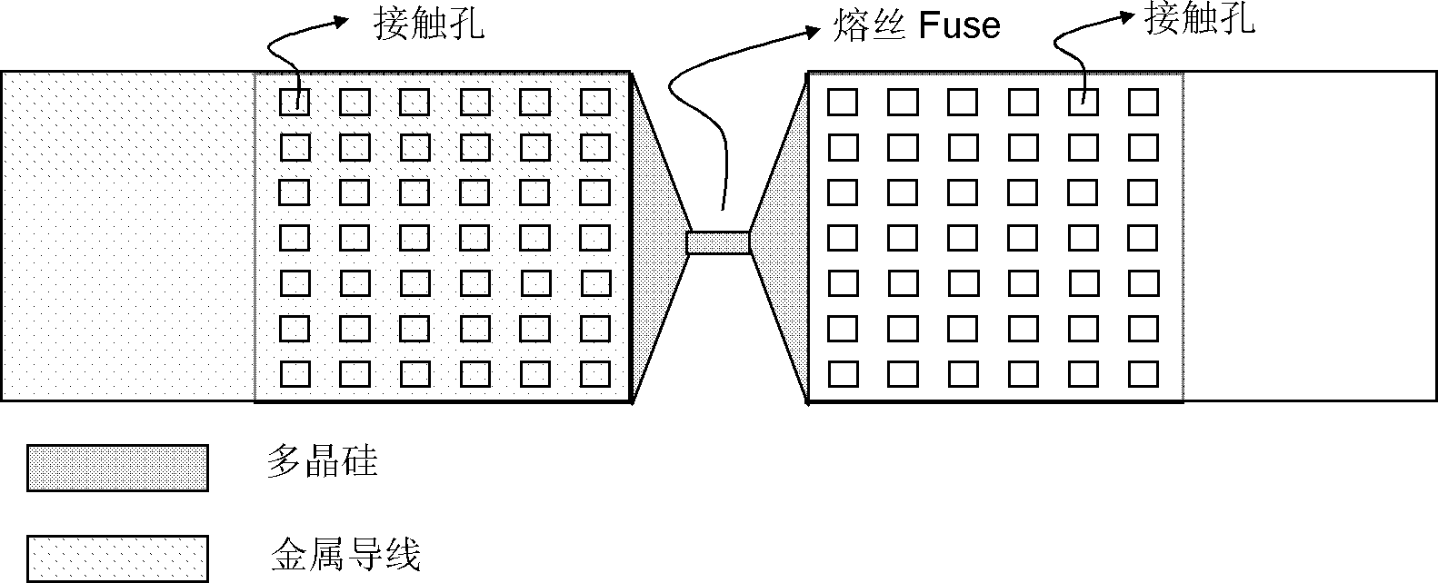 Programmable polycrystalline silicon fuse device structure and realizing method of technology of programmable polycrystalline silicon fuse device structure