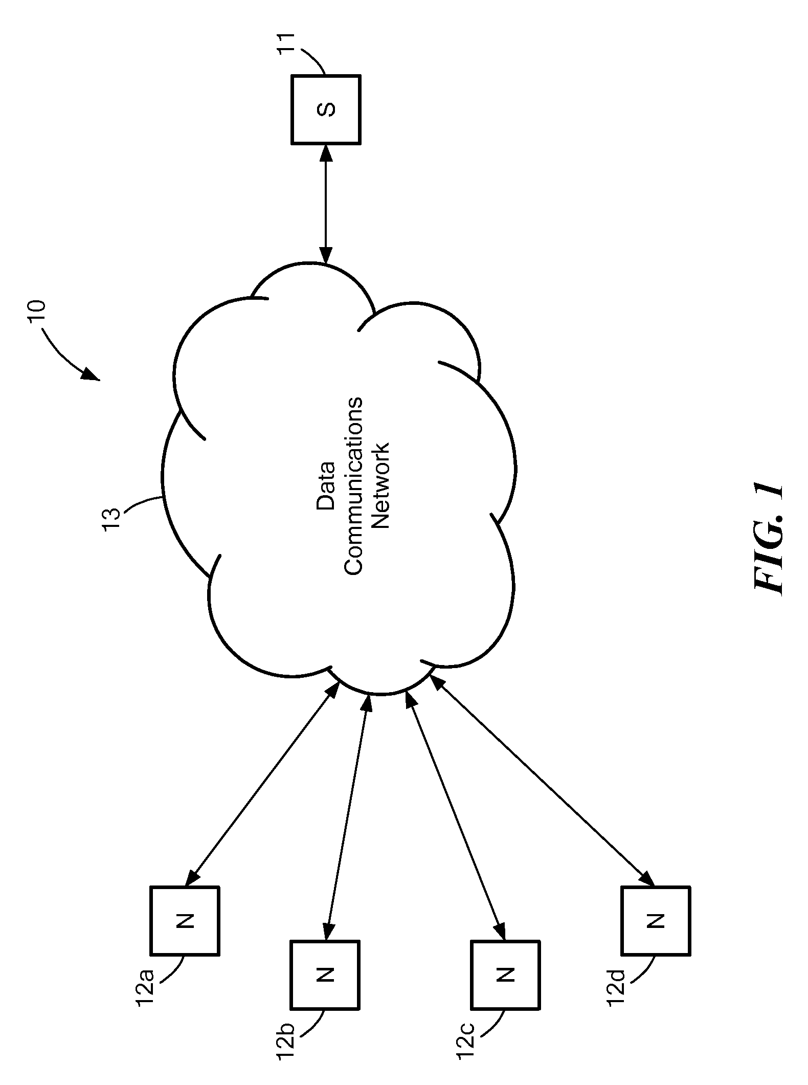 Apparatus and method of objectively rating members of an online group