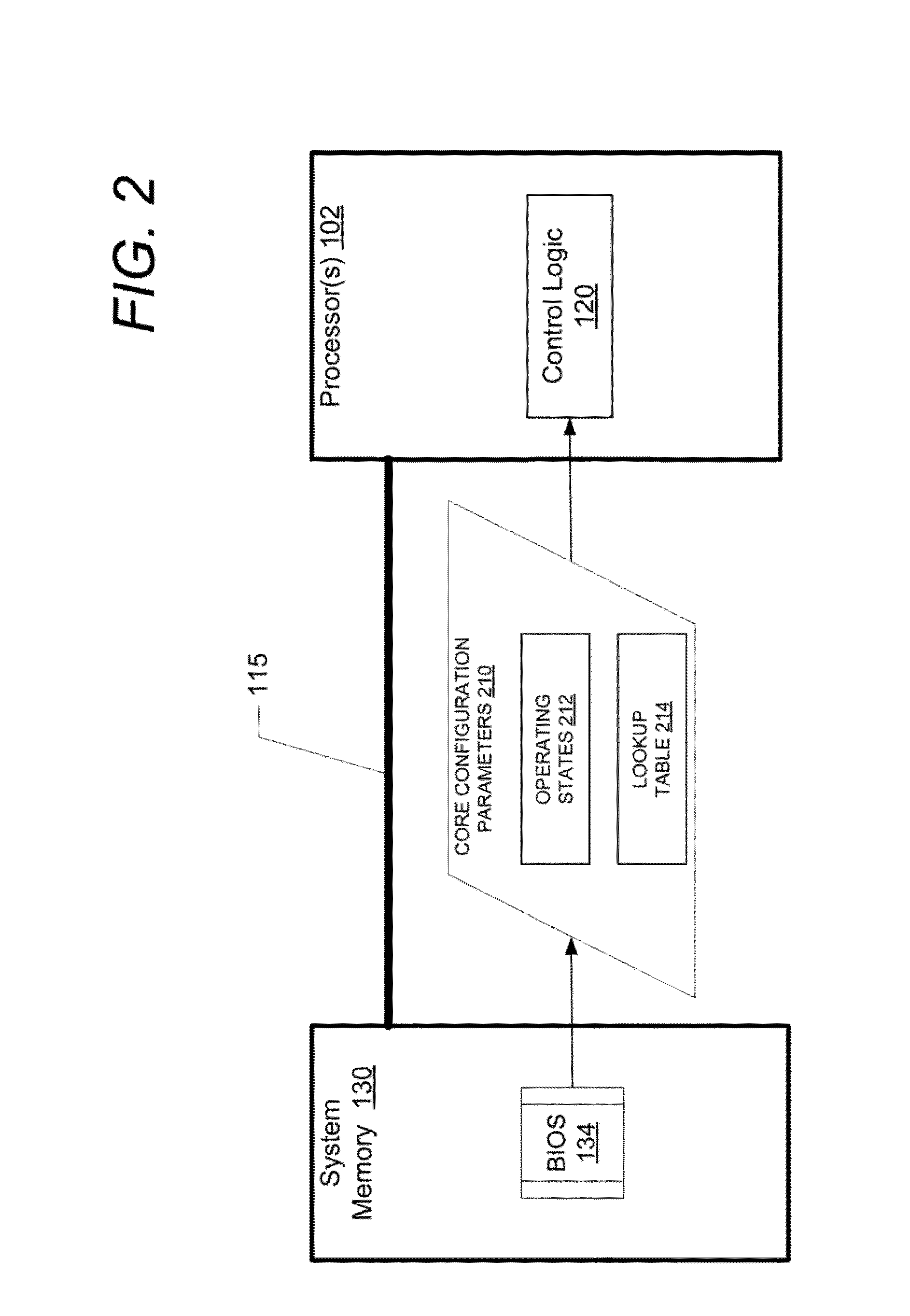 Method for Reducing Execution Jitter in Multi-Core Processors Within an Information Handling System