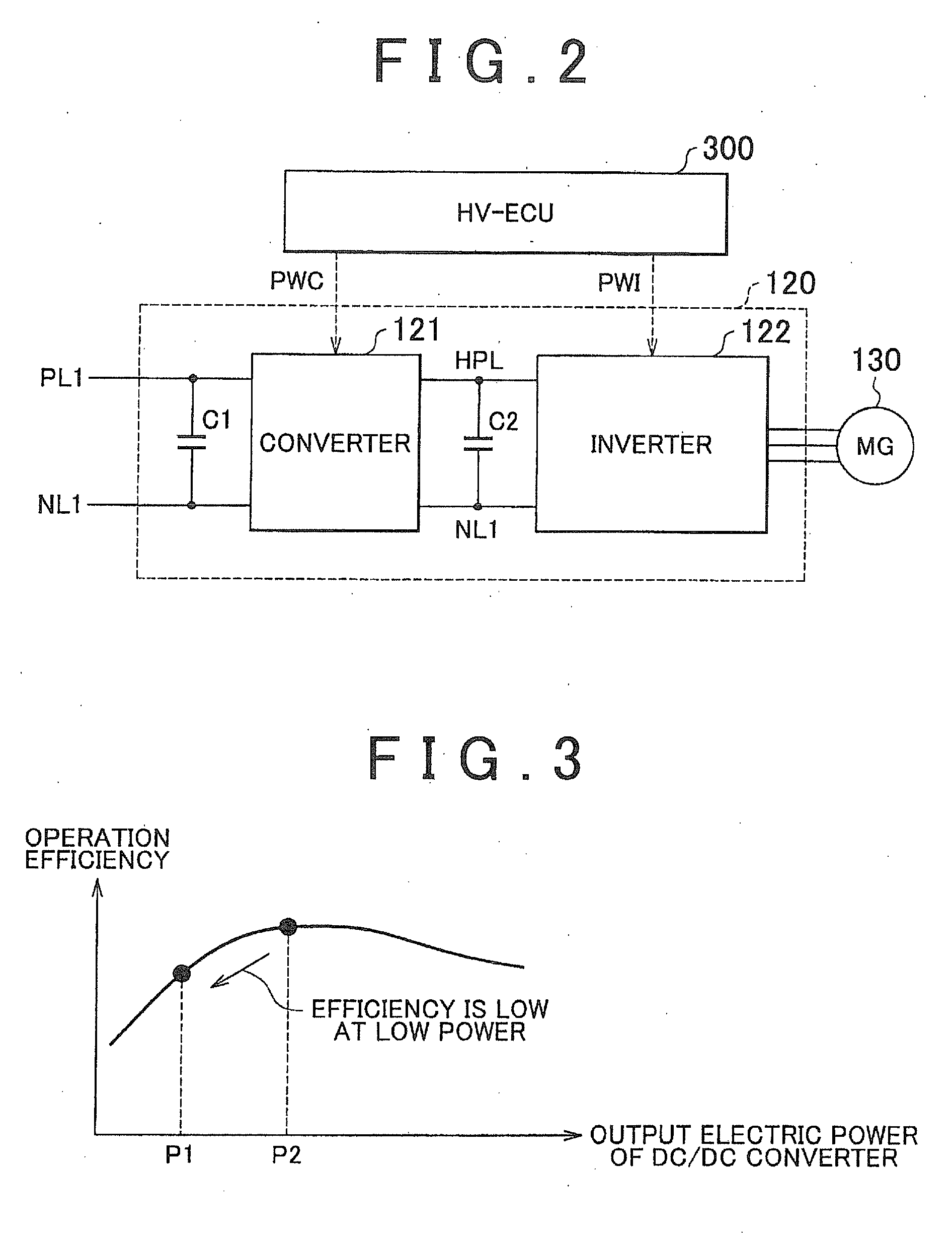Power supply system and vehicle equipped with power supply system