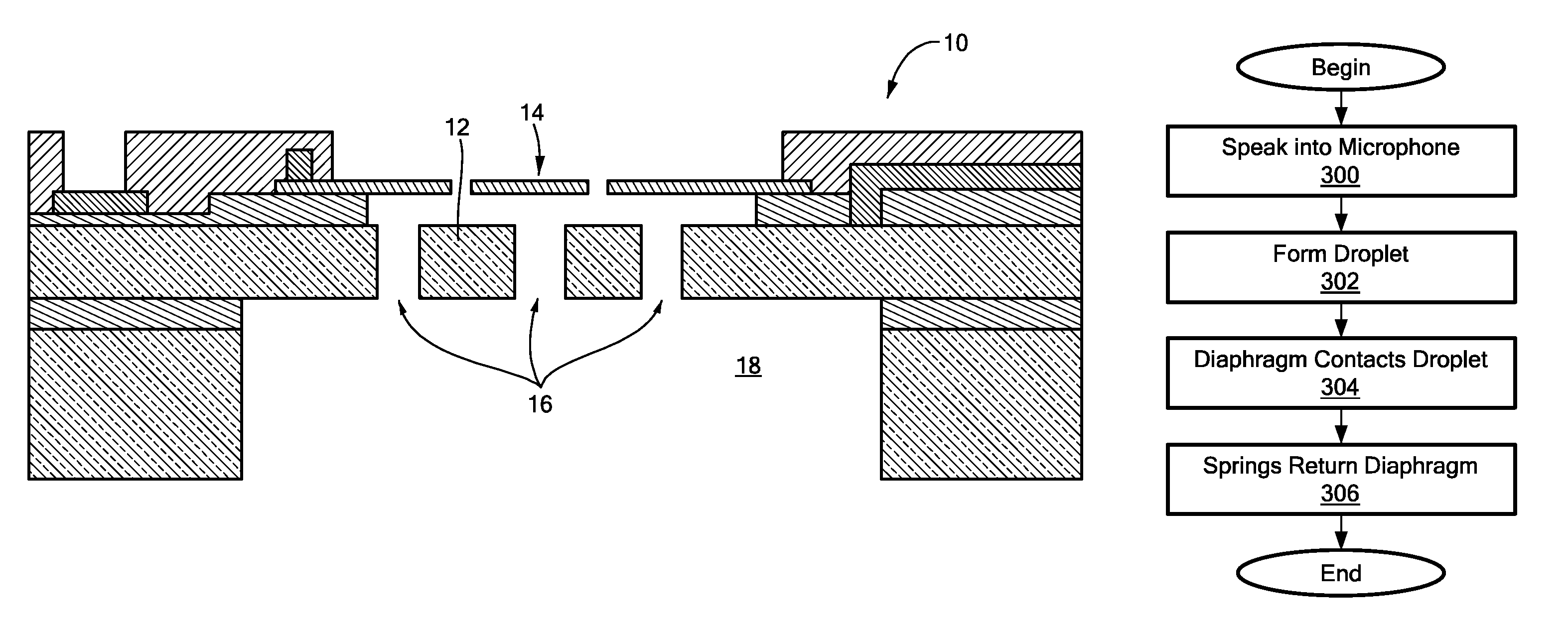 MEMS device with surface having a low roughness exponent