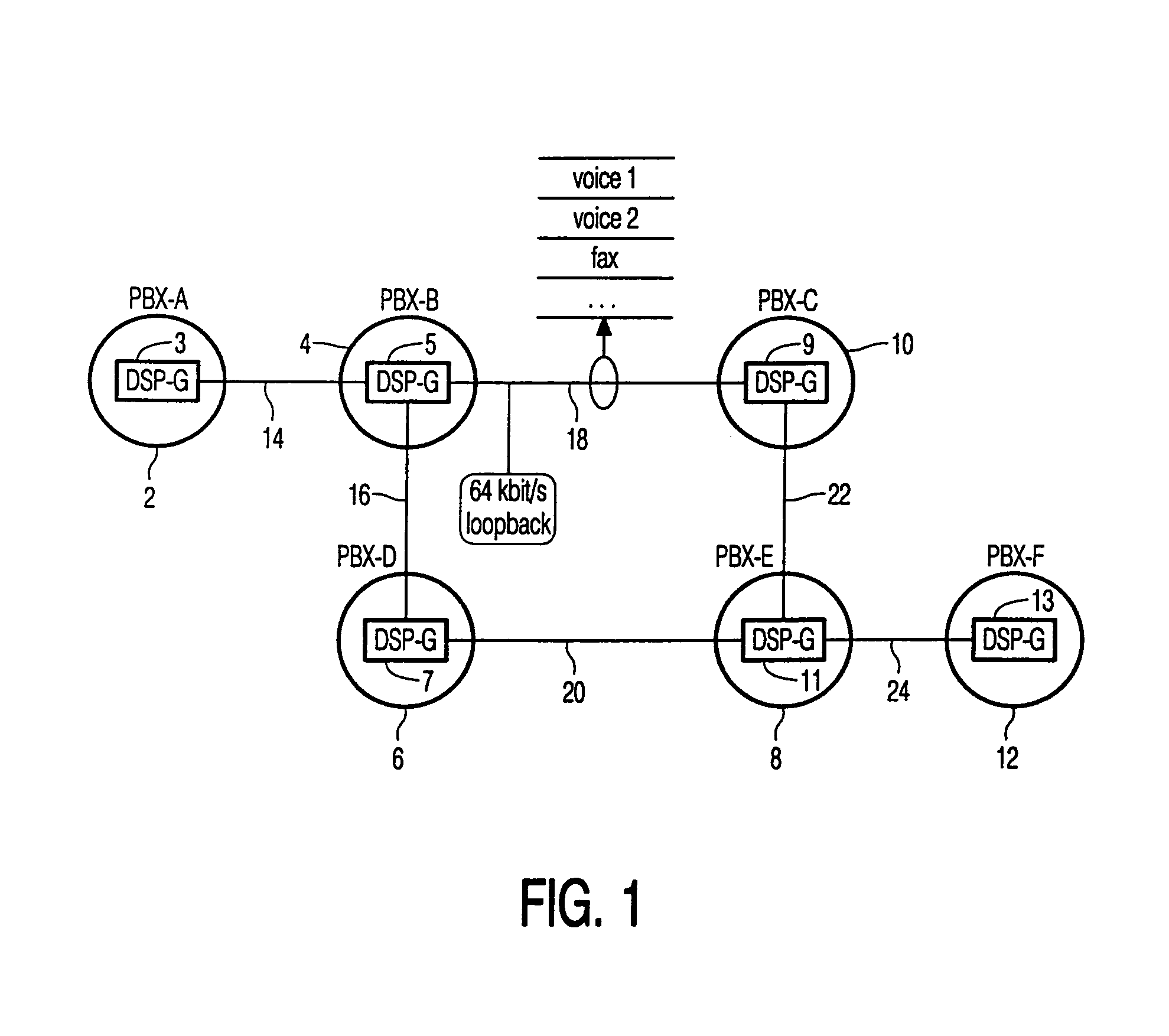 Communication system using a multiplex signal carrying an auxiliary signal