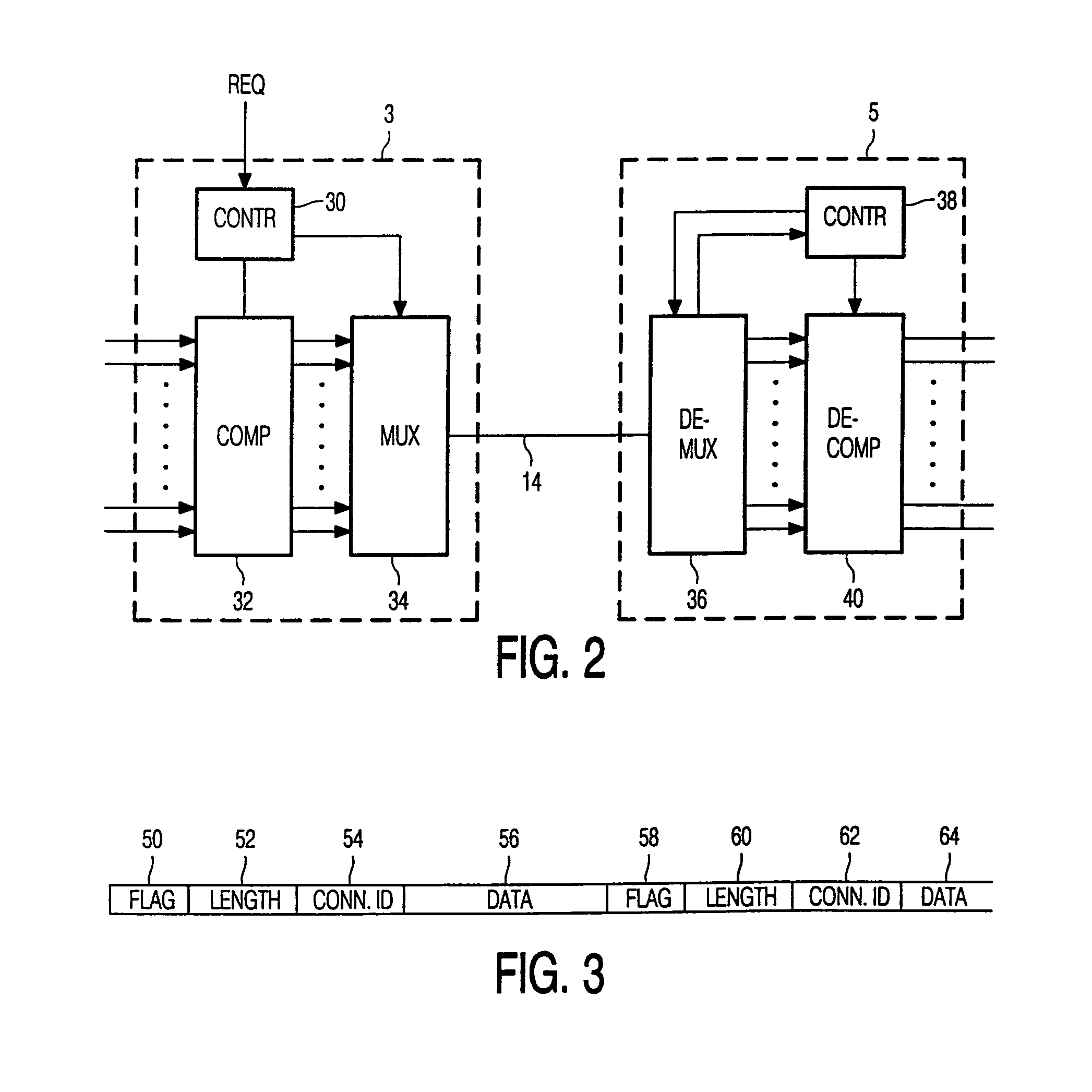 Communication system using a multiplex signal carrying an auxiliary signal