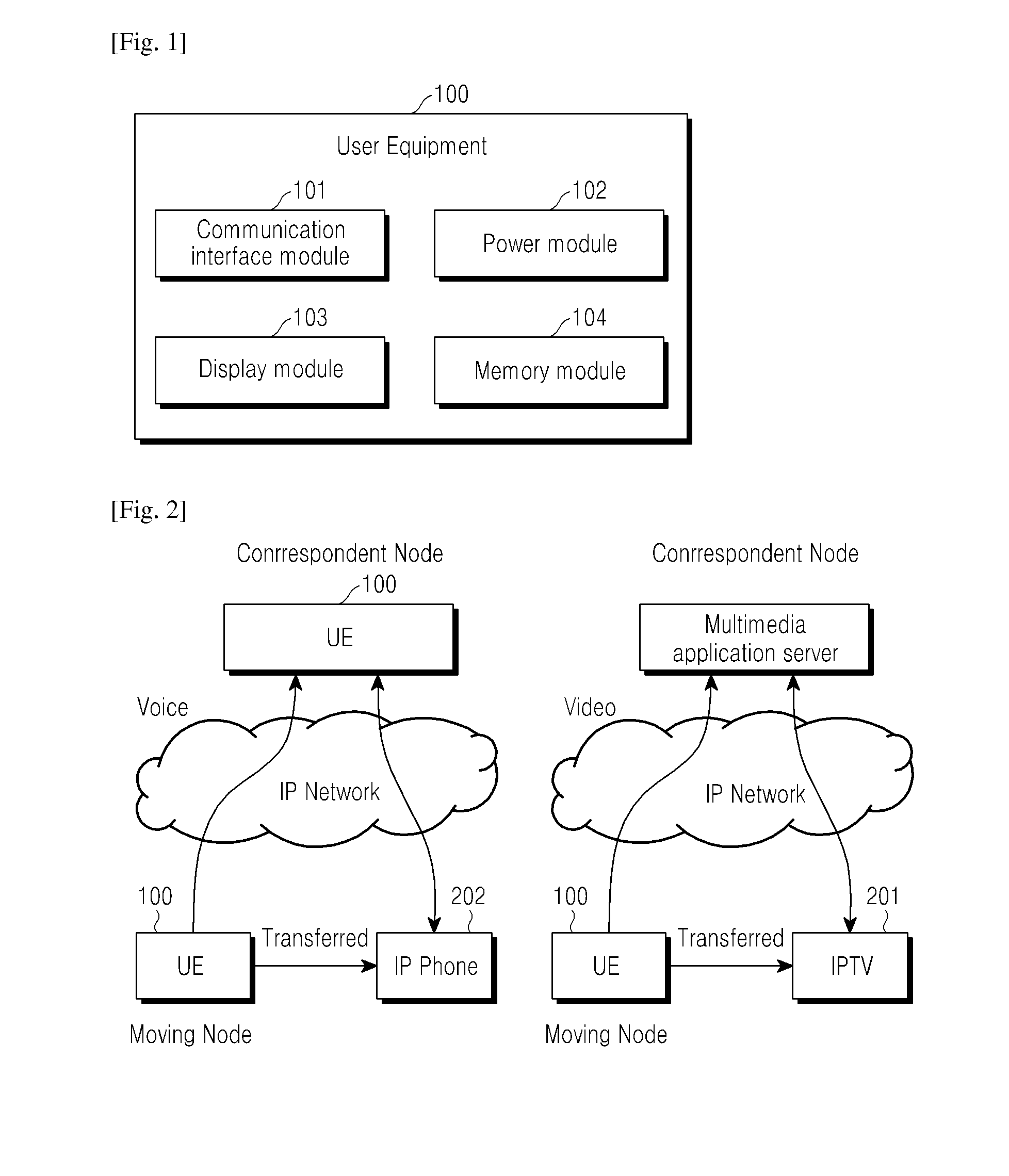 Method and apparatus for dynamically adjusting drx settings of user equipment