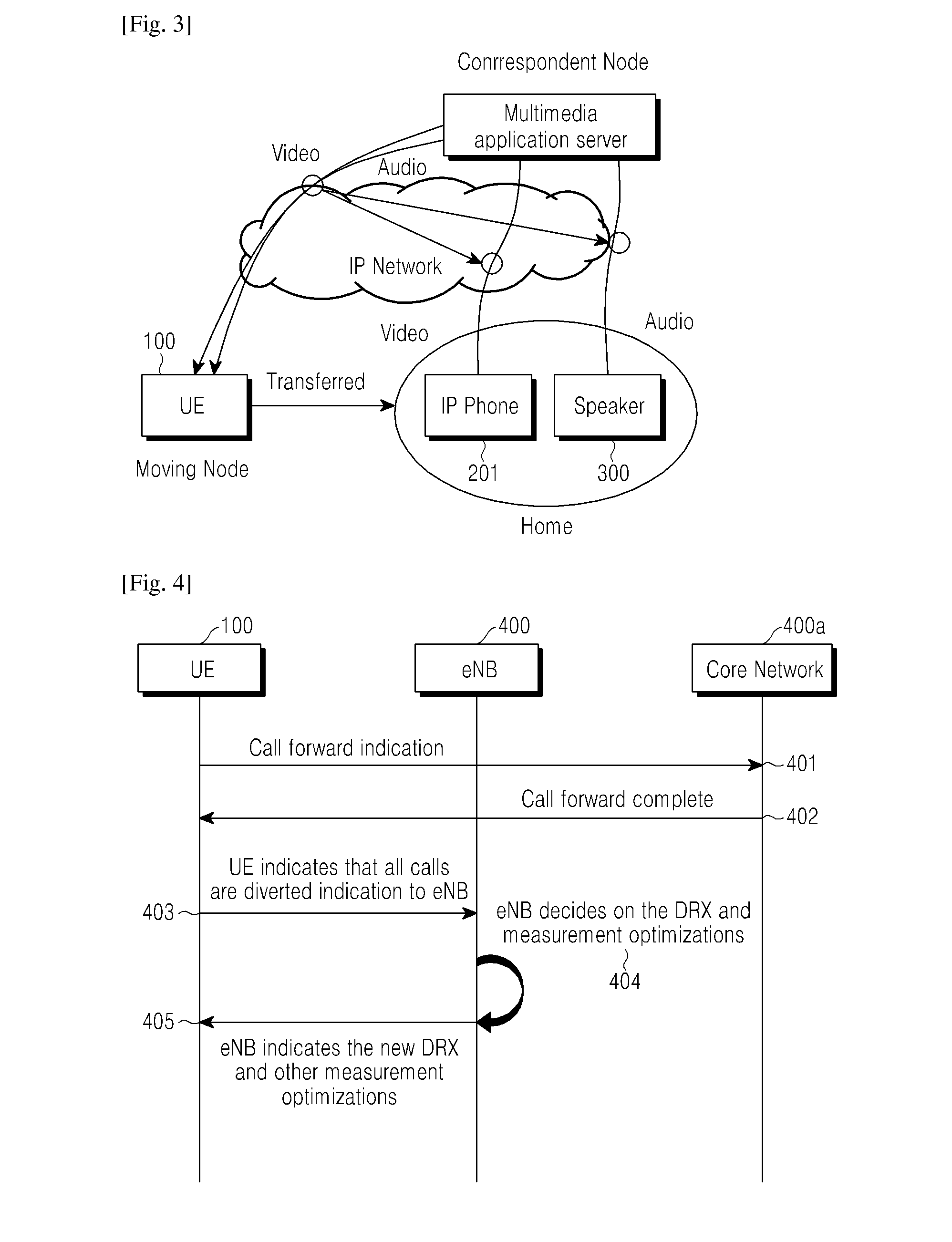 Method and apparatus for dynamically adjusting drx settings of user equipment