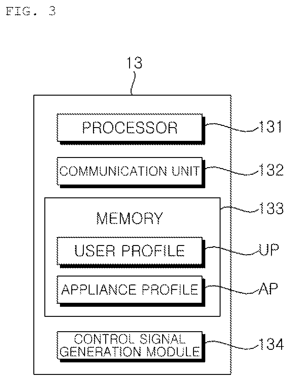 Voice input apparatus