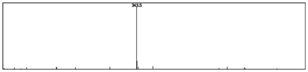 A kind of high performance liquid phase detection method of the impurity of abacavir